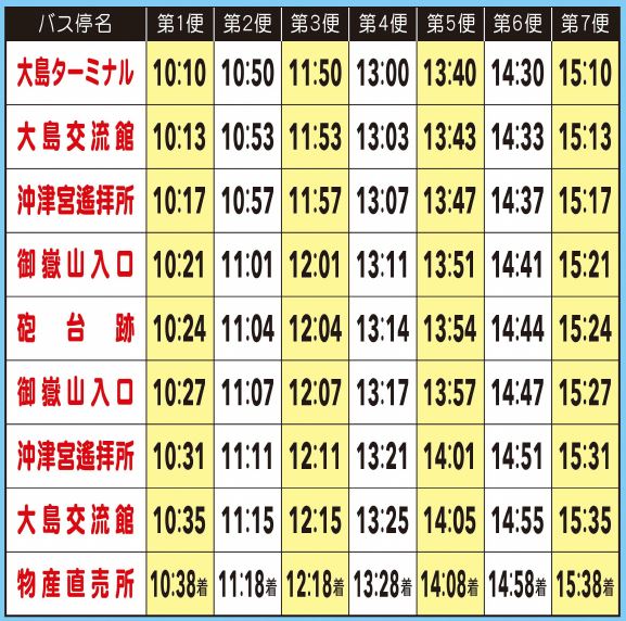 大島観光バス時刻2018